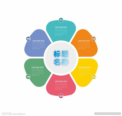 信息图形图表设计 信息技术咨询服务中的视觉化沟通桥梁