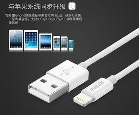 品质与信赖之选 飞利浦SWR1101 MFI认证苹果数据线详解